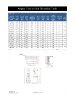 Preview for 9 page of Elite Screens Osprey Tension Dual Series User Manual