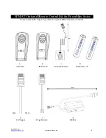 Предварительный просмотр 10 страницы Elite Screens PowerMax PM100H-E12 User Manual