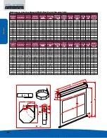 Предварительный просмотр 28 страницы Elite Screens VMAX200XWH PLUS2 Product Catalog