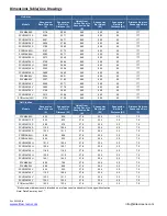 Предварительный просмотр 6 страницы Elite Screens ZCVMAX99S User Manual