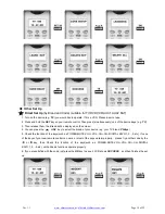 Предварительный просмотр 10 страницы Elite Screens ZR800D User Manual