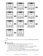 Предварительный просмотр 16 страницы Elite Screens ZR800D User Manual