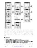 Preview for 20 page of Elite Screens ZR800D User Manual