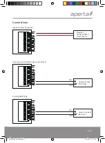 Preview for 3 page of Elite Security Products Aperta APWIFIDSBLKBP Manual