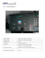 Предварительный просмотр 16 страницы Elite Simulation S623T Operator'S Manual