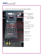 Предварительный просмотр 18 страницы Elite Simulation S623T Operator'S Manual