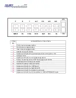 Предварительный просмотр 80 страницы Elite Simulation S623T Operator'S Manual