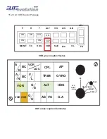 Preview for 112 page of Elite Simulation S623T Operator'S Manual