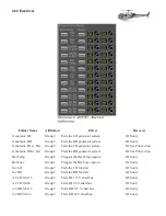 Предварительный просмотр 133 страницы Elite Simulation S623T Operator'S Manual