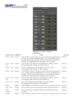 Предварительный просмотр 134 страницы Elite Simulation S623T Operator'S Manual