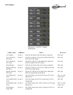 Предварительный просмотр 135 страницы Elite Simulation S623T Operator'S Manual