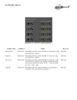 Предварительный просмотр 139 страницы Elite Simulation S623T Operator'S Manual