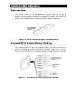 Preview for 5 page of Elite Suite ELT-KLED Installation Manual