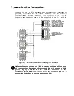 Preview for 6 page of Elite Suite ELT-KLED Installation Manual