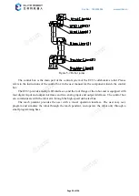 Предварительный просмотр 25 страницы Elite Technology EC63 User Manual