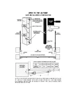 Preview for 3 page of Elite ACTUATOR-1 Installation Instructions & Manual Book For Architects, General Contractors & Dealers