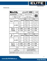 Preview for 15 page of Elite ARC 220 S User Manual