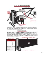 Preview for 18 page of Elite CSW-200-UL-1HP Instruction Manual