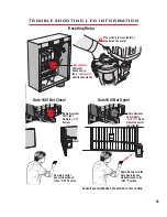 Preview for 36 page of Elite CSW-200-UL-1HP Instruction Manual