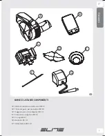 Preview for 7 page of Elite Cube Digital Instructions For Use Manual