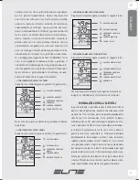 Preview for 11 page of Elite Cube Digital Instructions For Use Manual