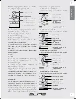 Preview for 13 page of Elite Cube Digital Instructions For Use Manual