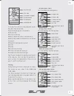 Preview for 25 page of Elite Cube Digital Instructions For Use Manual