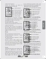 Preview for 37 page of Elite Cube Digital Instructions For Use Manual