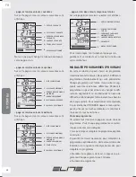 Preview for 48 page of Elite Cube Digital Instructions For Use Manual