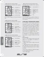 Preview for 60 page of Elite Cube Digital Instructions For Use Manual