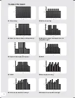 Preview for 78 page of Elite Cube Digital Instructions For Use Manual