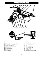 Preview for 5 page of Elite EDF-3500GB Instruction Manual