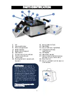 Предварительный просмотр 4 страницы Elite EDF-401T Instruction Manual