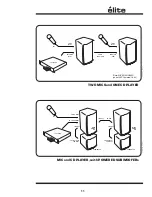 Preview for 13 page of Elite EF10P Owner'S Manual