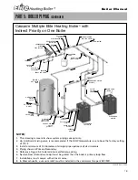 Preview for 19 page of Elite EL-110 LP Installation Manual