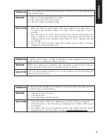 Preview for 21 page of Elite Elite 10 Qt User Manual