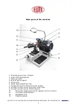 Preview for 6 page of Elite ELITE B 20 Instruction Book