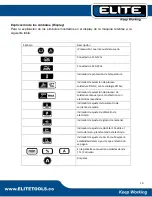 Предварительный просмотр 19 страницы Elite EliteARC 160 S User Manual