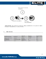 Предварительный просмотр 14 страницы Elite EliteTIG AC/DC 225 User Manual