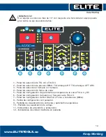 Предварительный просмотр 18 страницы Elite EliteTIG AC/DC 225 User Manual