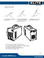 Предварительный просмотр 28 страницы Elite EliteTIG AC/DC 225 User Manual