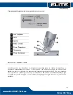 Предварительный просмотр 30 страницы Elite EliteTIG AC/DC 225 User Manual