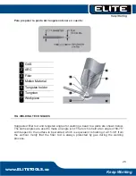 Предварительный просмотр 70 страницы Elite EliteTIG AC/DC 225 User Manual