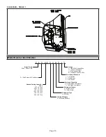 Preview for 10 page of Elite ELS072S4S Installation Instructions Manual