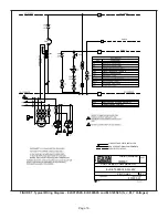 Preview for 16 page of Elite ELS072S4S Installation Instructions Manual