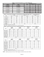 Preview for 20 page of Elite ELS072S4S Installation Instructions Manual