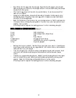 Preview for 20 page of Elite ERO-2008N Owner'S Manual & Recipes