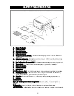 Preview for 25 page of Elite ERO-2008N Owner'S Manual & Recipes