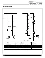 Preview for 35 page of Elite EVBS-26 Operating Instructions And Parts Manual