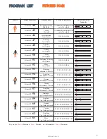 Предварительный просмотр 9 страницы Elite Globus User Manual